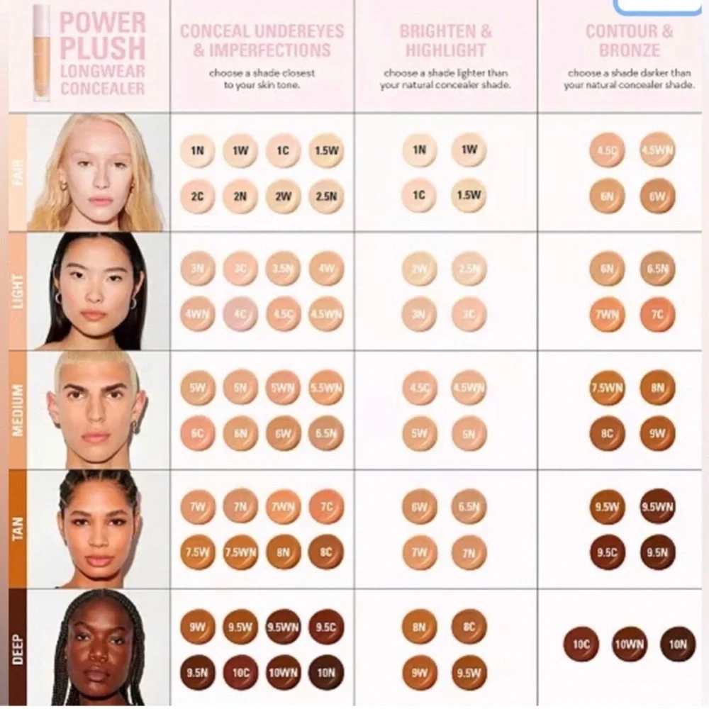 KYLIE COSMETICS 3C POWER PLUSH LONG WEAR CONCEALER